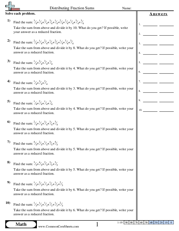 Distributing Fractions Sums worksheet